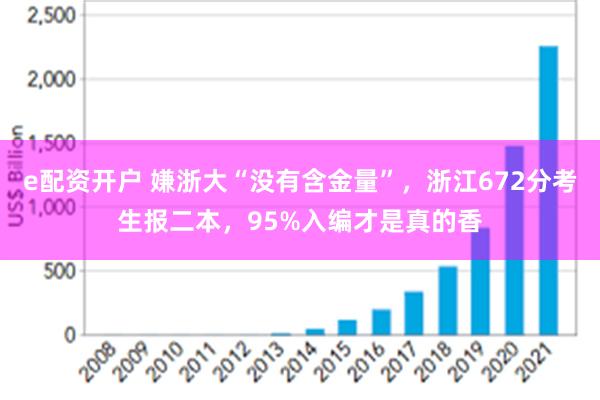 e配资开户 嫌浙大“没有含金量”，浙江672分考生报二本，95%入编才是真的香