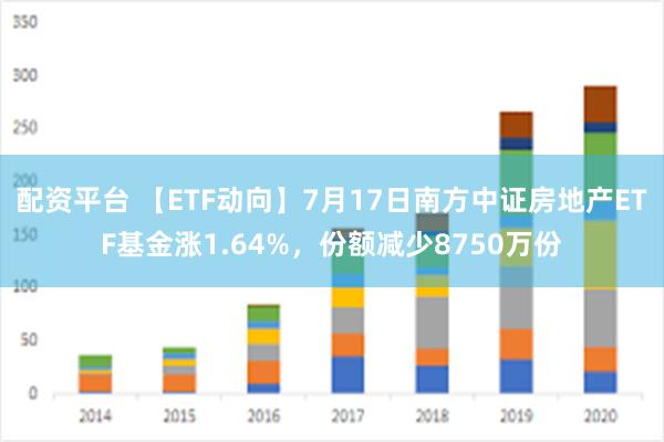 配资平台 【ETF动向】7月17日南方中证房地产ETF基金涨1.64%，份额减少8750万份