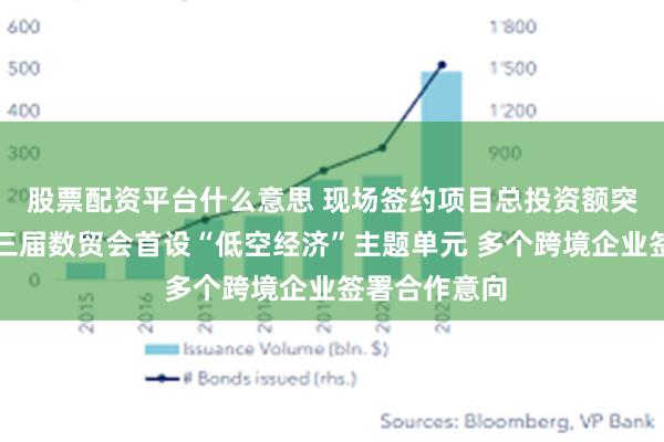 股票配资平台什么意思 现场签约项目总投资额突破千亿！第三届数贸会首设“低空经济”主题单元 多个跨境企业签署合作意向